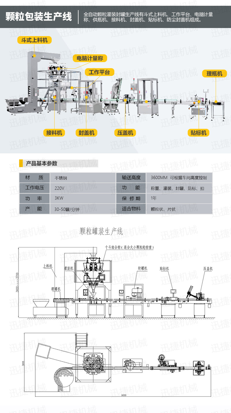颗粒包装机生产线迅捷_01.jpg 颗粒包装机生产线迅捷_01.jpg