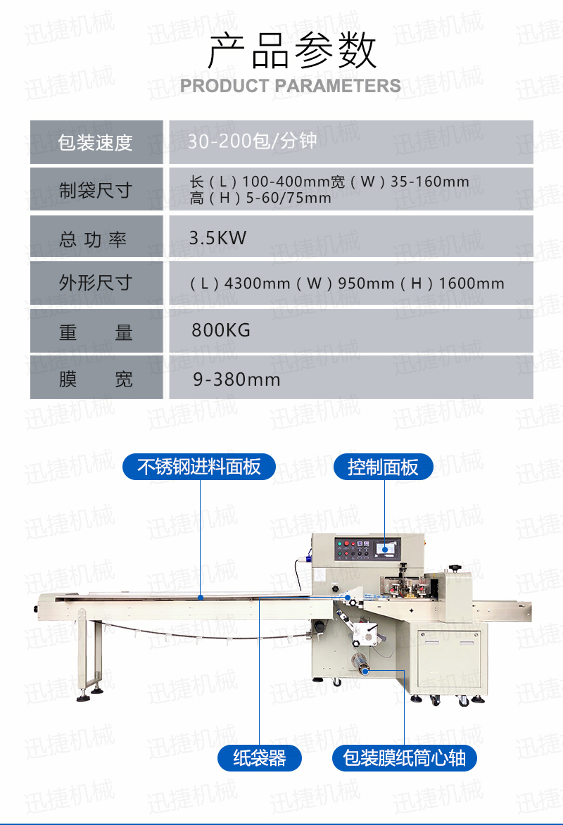 N95口罩包装机迅捷_02.jpg N95口罩包装机迅捷_02.jpg