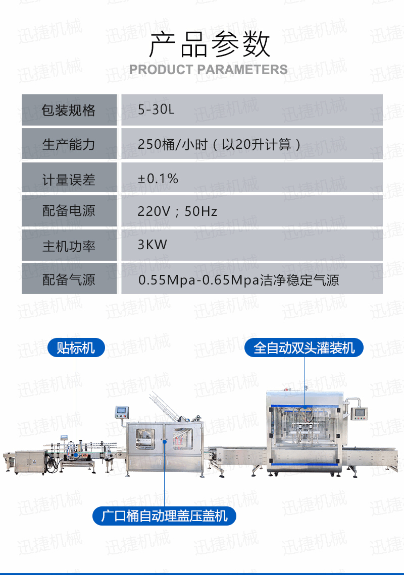 多功能灌装生产线迅捷_02.png 多功能灌装生产线迅捷_02.png