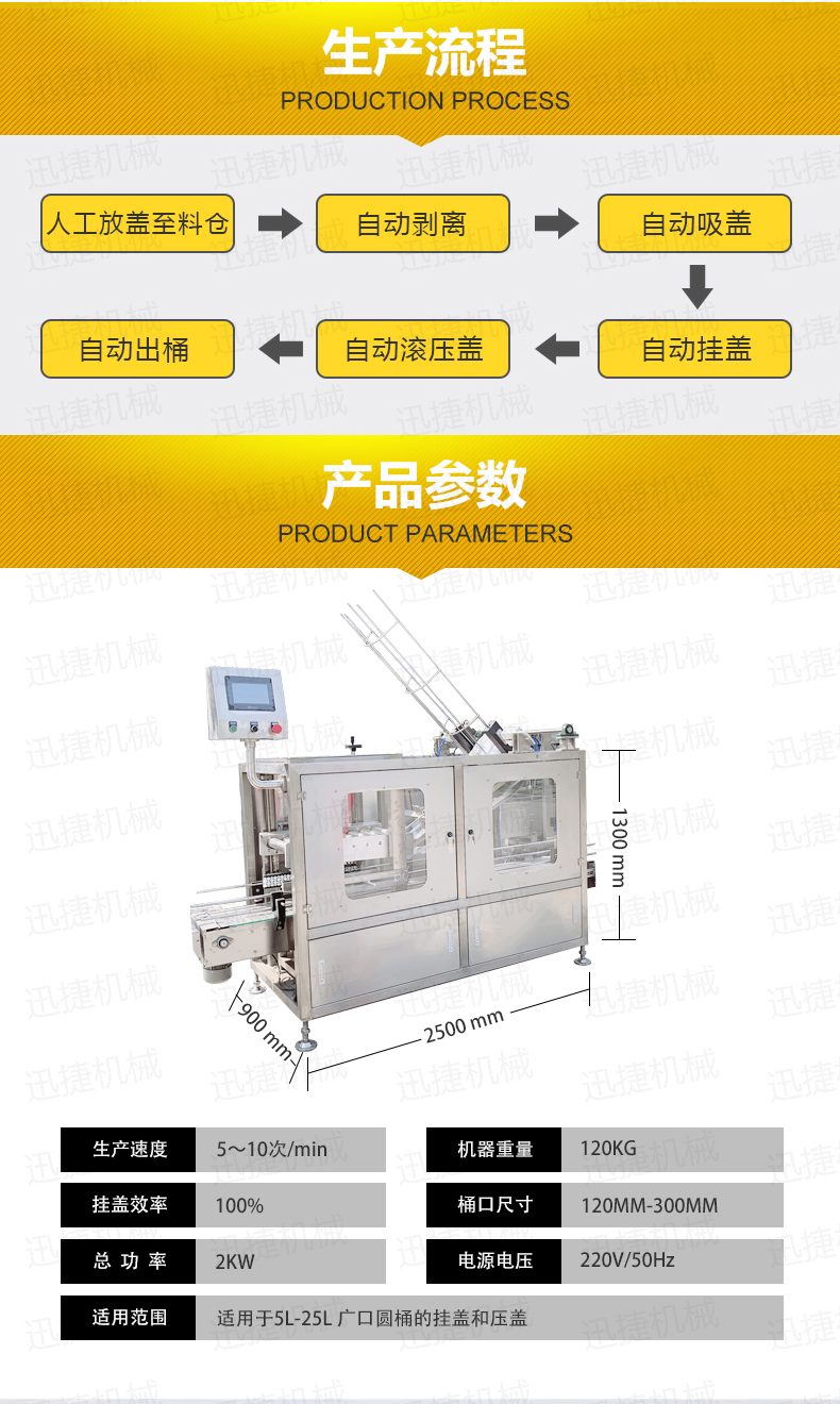 广口桶自动压盖理盖机详情页迅捷_05.jpg 广口桶自动压盖理盖机详情页迅捷_05.jpg