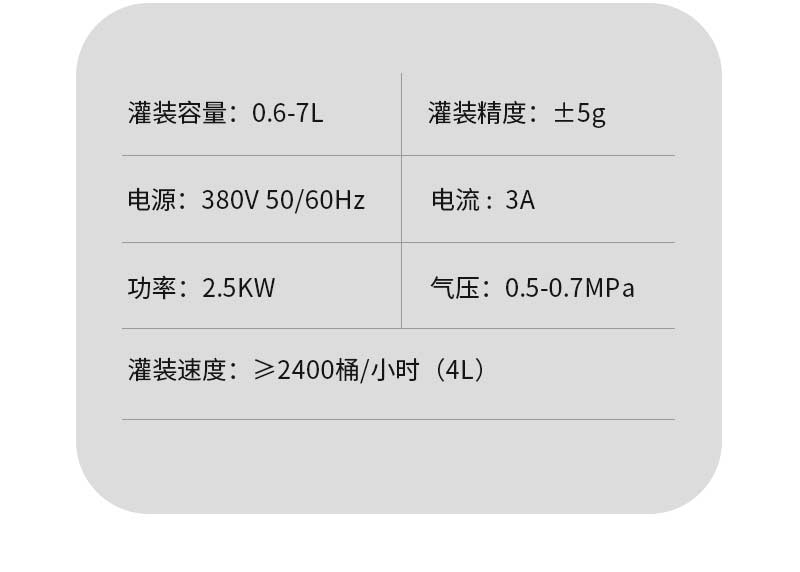 润滑油灌装生产线迅捷_03.jpg